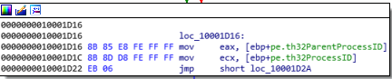 check process ids